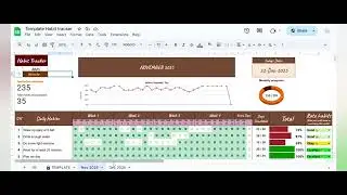 Manage your time before it's too late. Habit Tracker Google Sheets Template