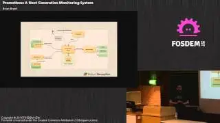 Prometheus: A Next Generation Monitoring System (FOSDEM 2016)