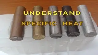 Melt Wax with different metals