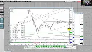 S&P 500, Gold, Bitcoin Podcast &mdash; 2/16/26