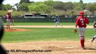 Phillies RHP Lisalverto Bonilla vs. Blue Jays OF Michael Crouse