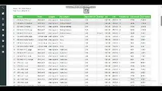 Clothing Store POS Software by Tericsa | Best Retail Billing System in Pakistan | Urdu Demo