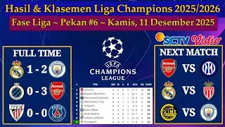 Hasil Liga Champions Tadi Malam - REAL MADRID vs MAN CITY - Fase Liga UCL 2025/2026 Pekan 6