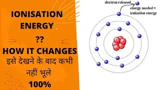 Metallic character||Periodic Properties||Periodic table||Part-8||