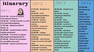 ALLURA TRAVEL & TOURS (HTT315 BUSINESS PLAN ASSIGNMENT)