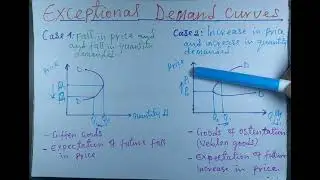 Exceptional Demand curves ( exceptions to the law of demand)