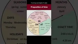 Preposition of time. #english #howtoimprovespokenenglishintamil #englishlanguage #vocabulary
