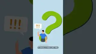 What Is Phishing? | 7 Cyber Terms Explained: Day 1