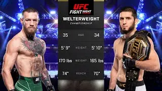 Conor McGregor vs Islam Makhachev Full Fight - UFC 5 Fight Night