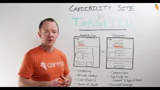 Real Estate Website Design: Credibility Sites Vs. Targeted Sites