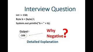 Why we get negative value in type casting of int to byte? - Hindi