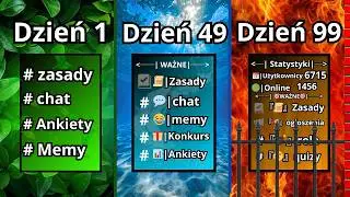 Jak stworzyć IDEALNY serwer Discord OD ZERA (2026)