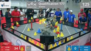 2018 VRC Sci Q177 - 4318B 5735K vs 4104C 9060A - 104 to 59