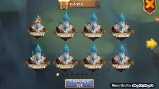 Guild wars! Top 5