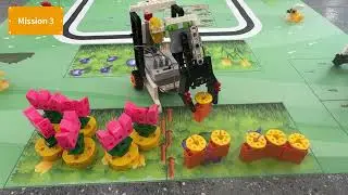 2026 R4M (Basic) - Intro
