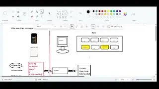 Java Pointers