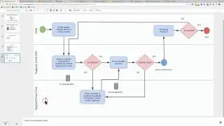 Managing Support Requests in Insightly CRM (Tutorial)