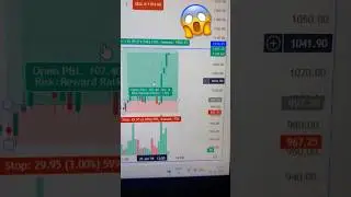 📊BankNifty Intraday Breakout Strategy | 115 Points Move😱🚀#shortsfeed #trading #newpost