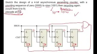 4. Asynchronous up Counter decade at 10