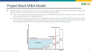 NEFIN Solar Financial Modelling Training Workshop (Part 4)