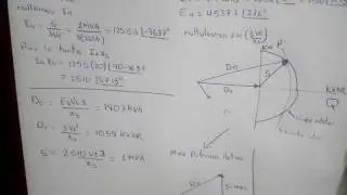 Curva de capacidad Generador Sincrónico