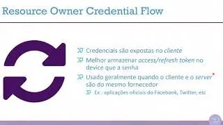 IdentityServer4 #13 (Jun/17) - Resource Owner Credential Flow