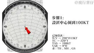 E6B Wind Side - Flying Leg Calculation