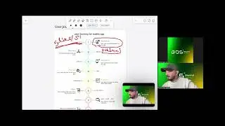 User Journey for  Mobile App VS E-commerce