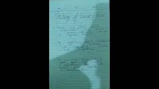 make a project file on topic track and field #physical education #shorts#viral