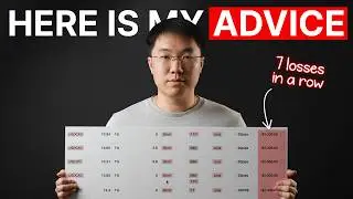 I Reviewed a Trader&rsquo;s WORST Week (-$14,000) | Trades Review | Neoh Yong