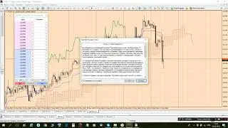 Сигнал на продажу по паре CHF/JPY от 23.05.2018 г.