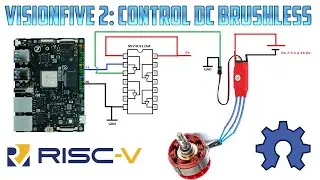 VisionFive 2.: Review y control de un motor brushless en Python