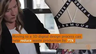Does a sustainable fashion industry depend on digital transformation?