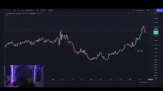 Crypto Bitcoin Ethereum Avalanche Fantom Charts and Price Predictions Today July 2022