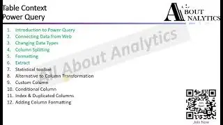 [PowerBI MasterClass] Extracting the Essence: Maximizing Insights with Power Query