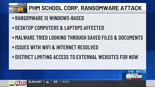 P-H-M School Corp. shares new information with parents about ransomware attack