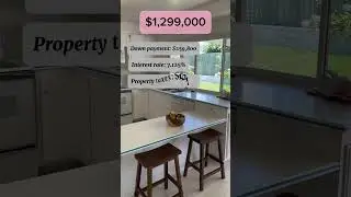 💰How much you NEED to be earning to afford $1.299m 📍Costa Mesa, Ca
