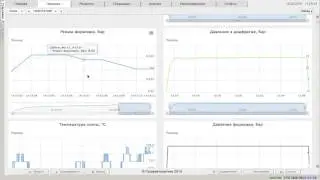 Информационно-аналитическая система PAYM. Вкладка 