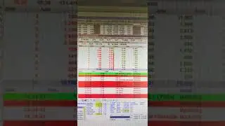 Borsa İstanbul kfein robot alım hisse algoritma  #algoritma#hisse#borsa#bist