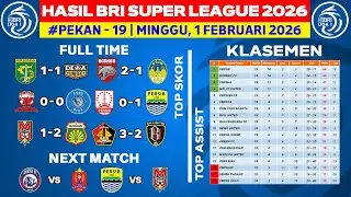 Hasil Liga 1 Hari Ini - Persebaya vs Dewa United - Klasemen BRI Super League 2026 Terbaru
