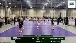 MOD Elite 16 Gold vs. Edge (2&rsquo;s) (2026.01.25)
