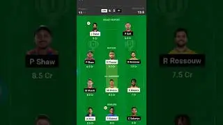 LKN vs DC IPL Dream11 Prediction | Lucknow vs Delhi Dream11 Team 🤑🔥 | #shorts #dream11prediction