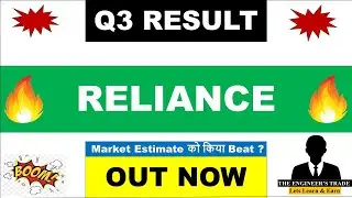 Reliance Q3 Results 2026 | Reliance Industries Results Today | Reliance Industries Share Latest News