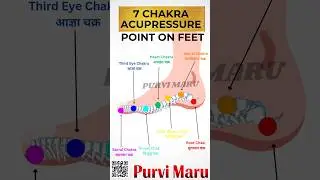 7 Chakra Acupressure points on Foot #chakras #acupressure