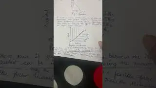 Isoquant-perfect complementary