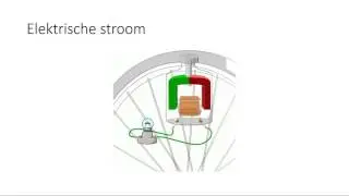 Waarom geleiden sommige stoffen elektriciteit? (N3)