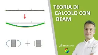 Teoria di calcolo con elementi BEAM in SolidWorks Simulation