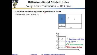 EMA5001 L23-07 Diffusion controlled 1D growth kinetics