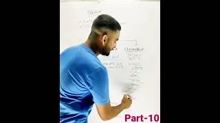 Cell the unit of life part-10 Plastid #sscgd #upscmotivation #delhipolice #science #biology #shorts