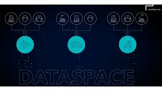Data Spaces Explained: prostep ivip & GAIA-X: Shaping the Future of PLM and Engineering